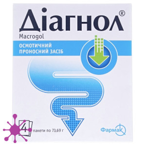 Диагнол
