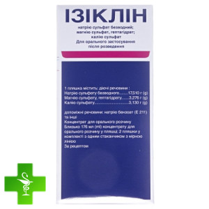 Изиклин