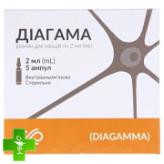 Диагама