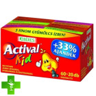 Активал Кід