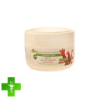 Адверсо, Эффект Увлажнения