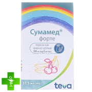 Сумамед форте